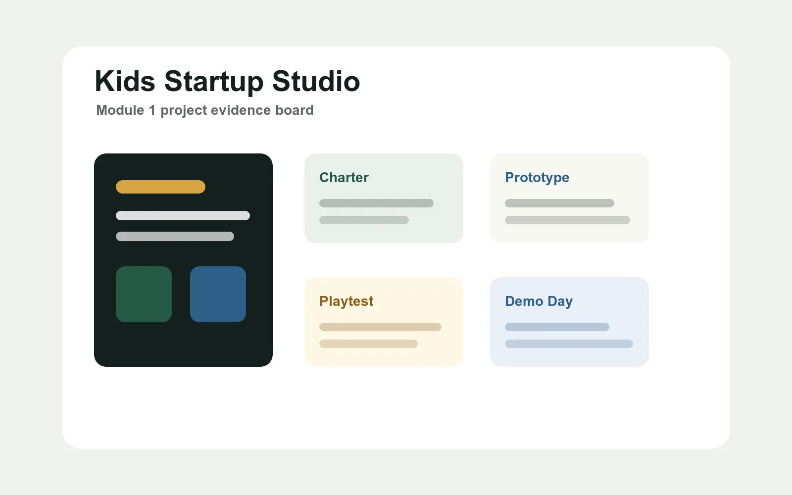 Kids Startup Studio module board with charter, prototype, playtest, and demo day milestones